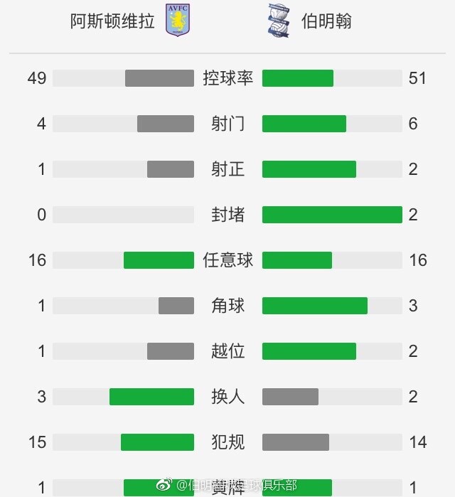 在线免费欧美