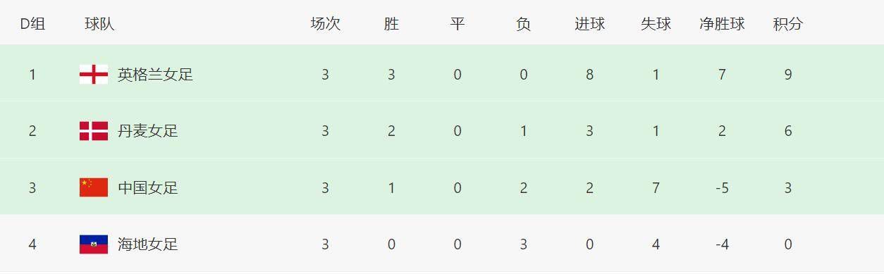 丝袜制服一区