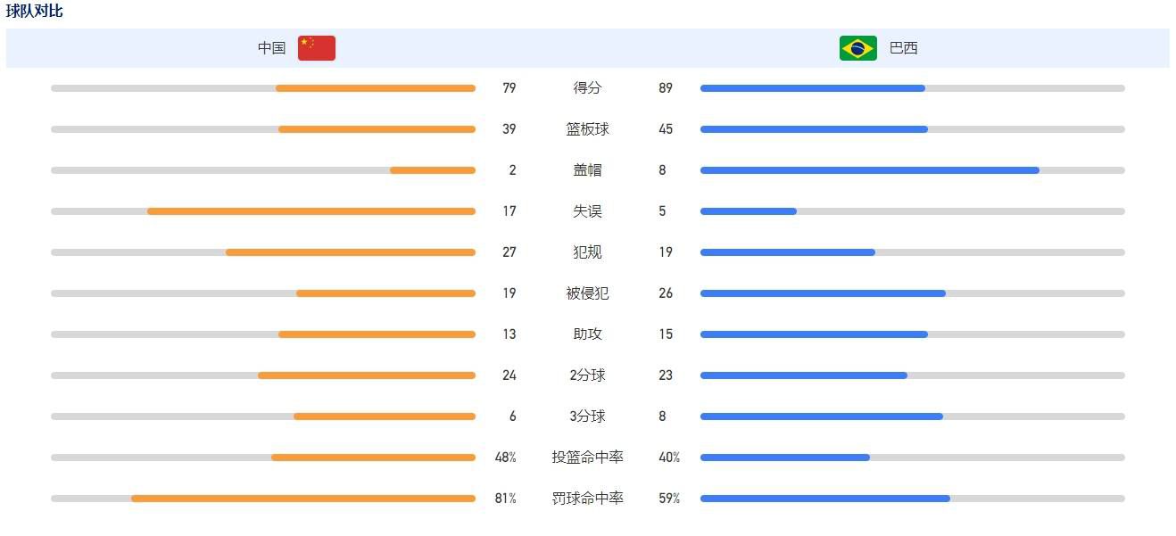 色综合成人丁香