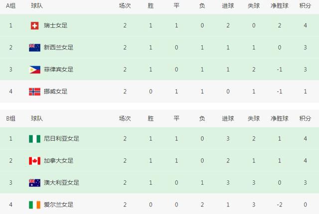 亚洲国产亚洲片在线观看播放