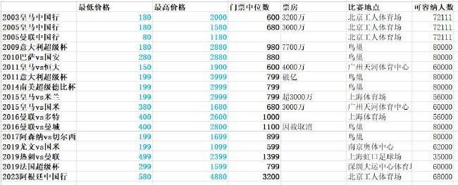 在线观看亚洲视频