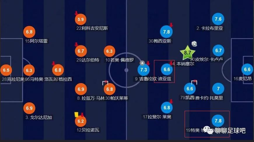 久久精品18