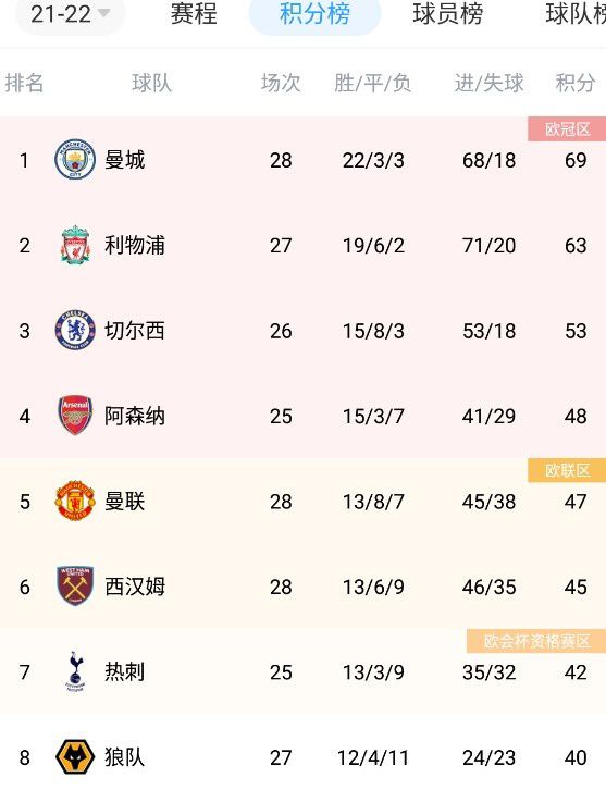 吾课堂官网