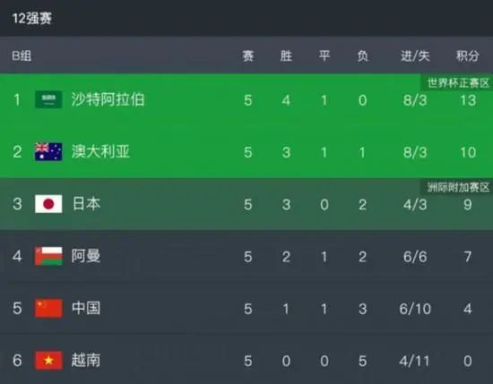 老肥女