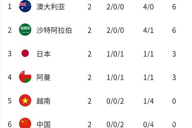 怎么看主板支持的内存频率