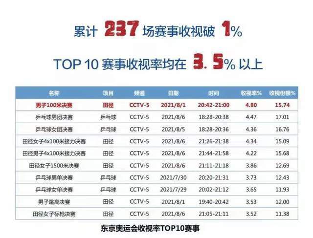 综合久久99久久99播放